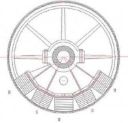了解永磁筒式磁選機的磁系結構